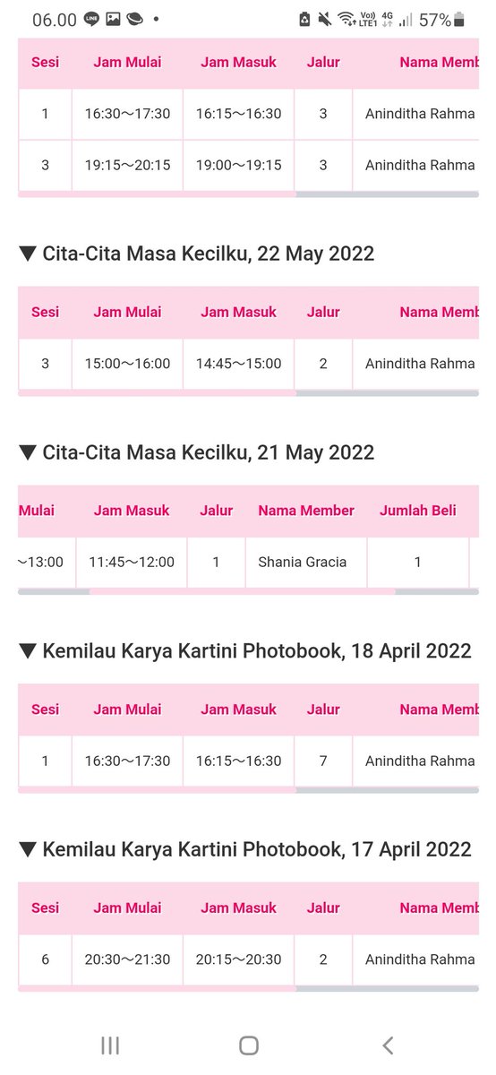 arpeeen's tweet photo. Shania gracia adalah teman terbaik anin selama anin 8 tahun di jeketi. Maka dari itu saya memutuskan untuk vc gracia walau cuma 1 tiket untuk berterimakasih karena telah menjadi sahabat anin sejauh ini #grenin https://t.co/zmtNdqIVmk