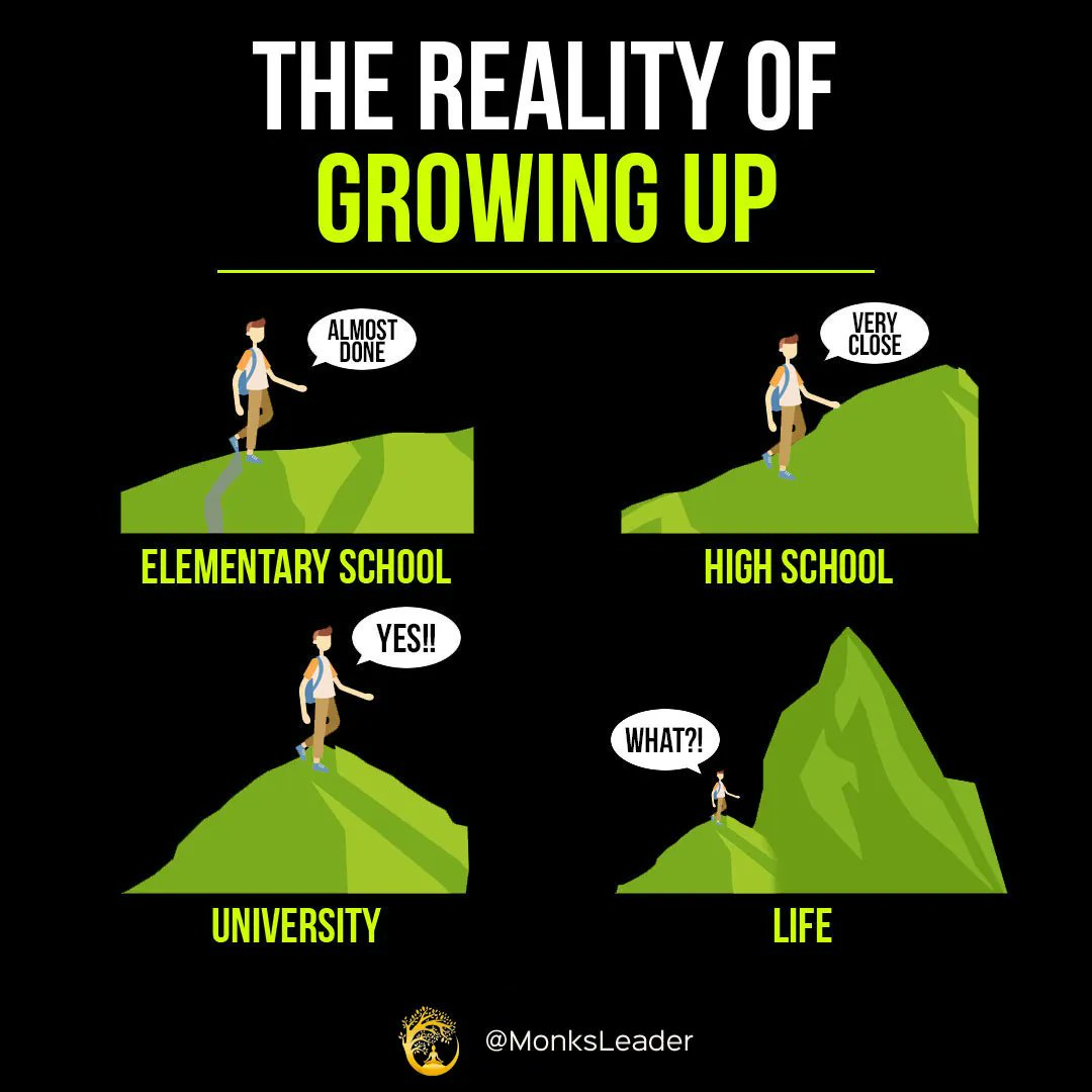 1 step at a time, don't look too far

#success #motivation #youareready #risk #reward #wearewealthy