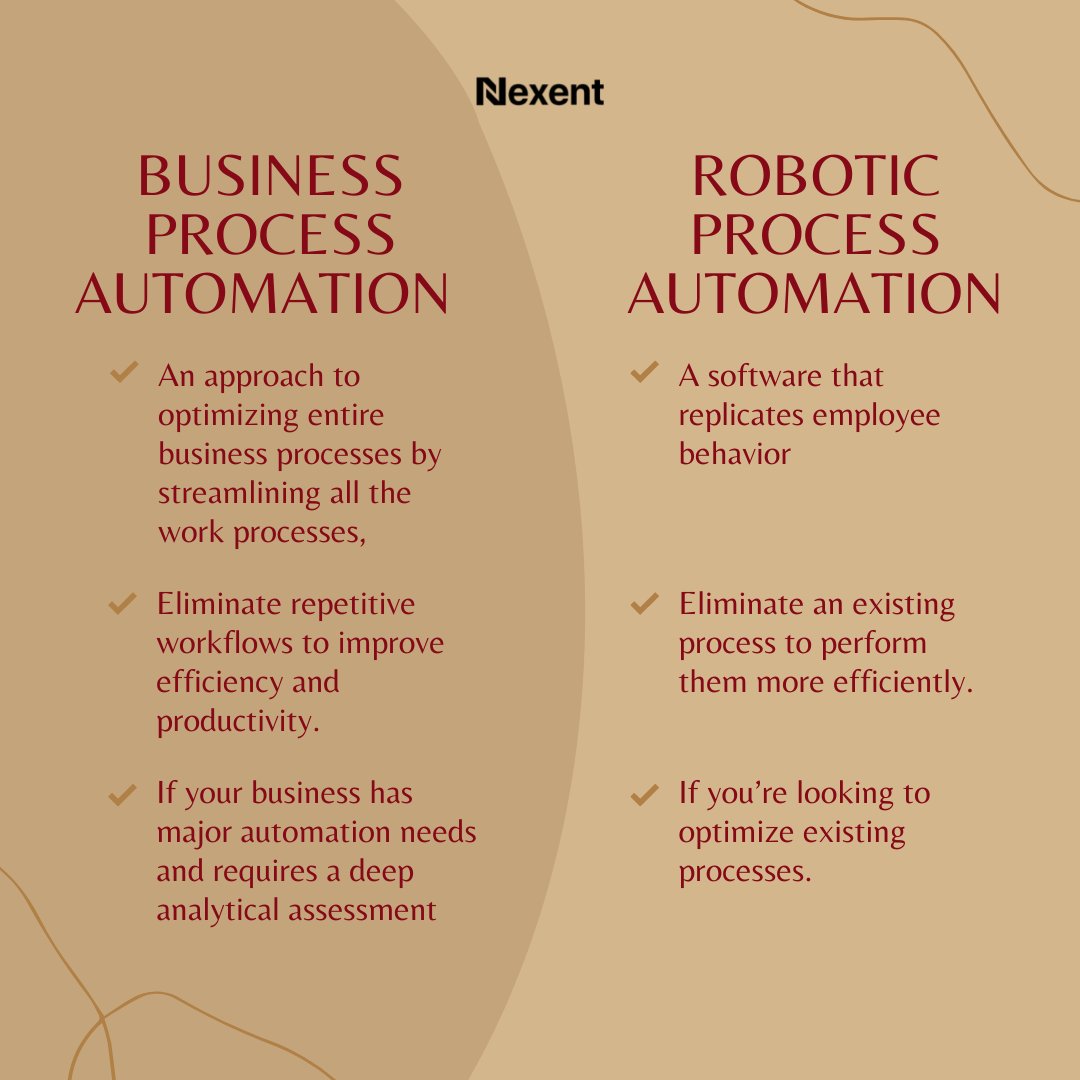Nexent_co's tweet photo. Is BPA the same as RPA? 🤔

#Nexent #businessprocessautomation #automation #businessintelligence #digitaltransformation #entrepreneurship #GetToKnowBPA https://t.co/uhVsYcoUfS