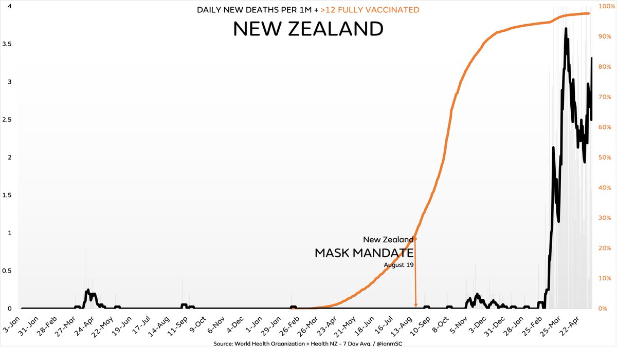 Ian Miller tweet media