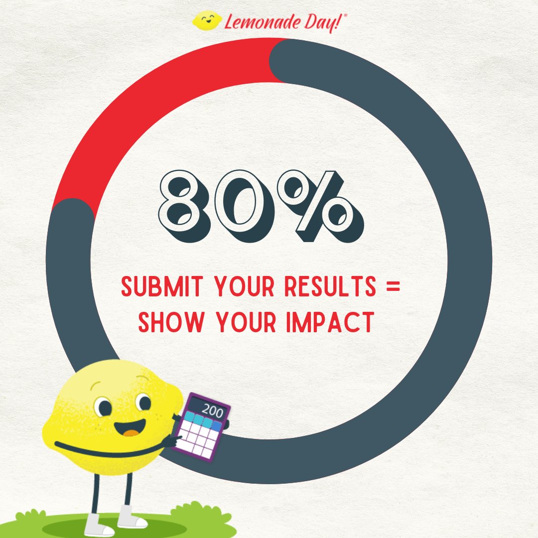 LemonadeDay's tweet photo. To show your impact: go to https://t.co/PuqiwGywGk in order to submit your Lemonade Day results! 🍋🤩  
•
•
#Results #LemonadeDay #LemonadeStand #SupportSmallBusiness #SmallBusiness #YoungEntrepreneur #KidEntrepreneur #TeenEntrepreneur #ShowYourImpact https://t.co/LAePg6vJV5