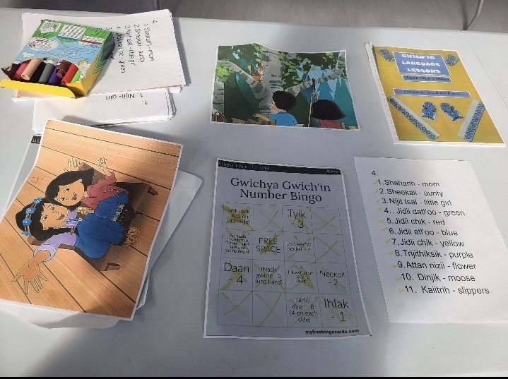 Here is an example of what a day in Gwich'in class looks like! :) Our youth language classes are every Tuesday &amp; Thursday from 3:30 p.m. - 5:00 p.m. please email Jacey at coordinator@wayc.ca to register

Mahsi Nihtat Gwichin Council 

#waycwayc #NihtatGwichin #Inuvik #Gwichin