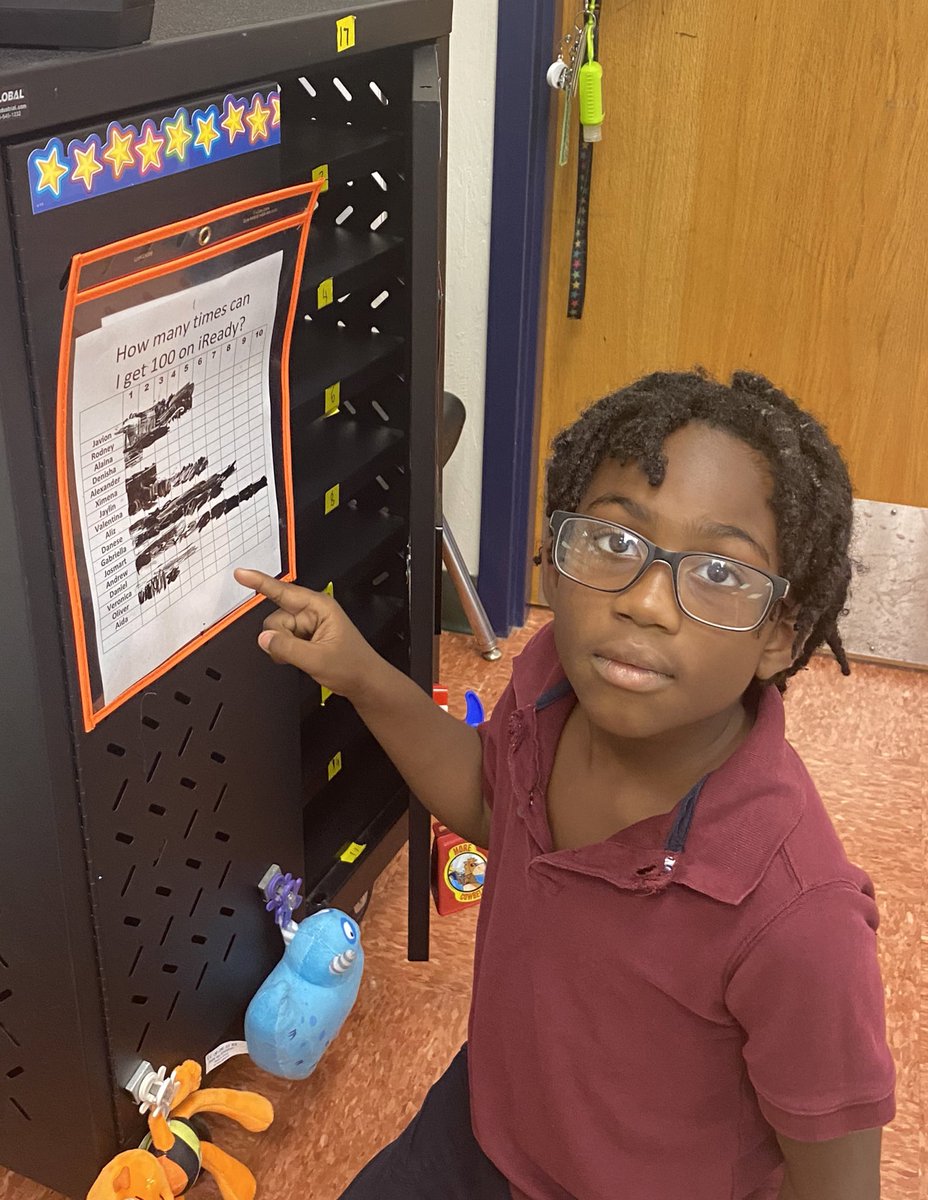 MrsRameau's tweet photo. #ParksideProud of Andrew! He leveled up and passed 100 lessons on #iReady. #LevelUpParkside π#TeamMario #healthycompetition
@CurriculumAssoc https://t.co/4HrHgPyqVa