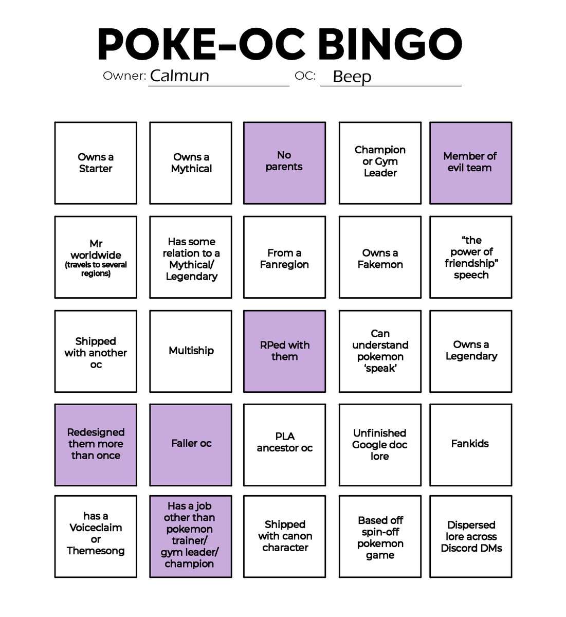 || Filled the thing!