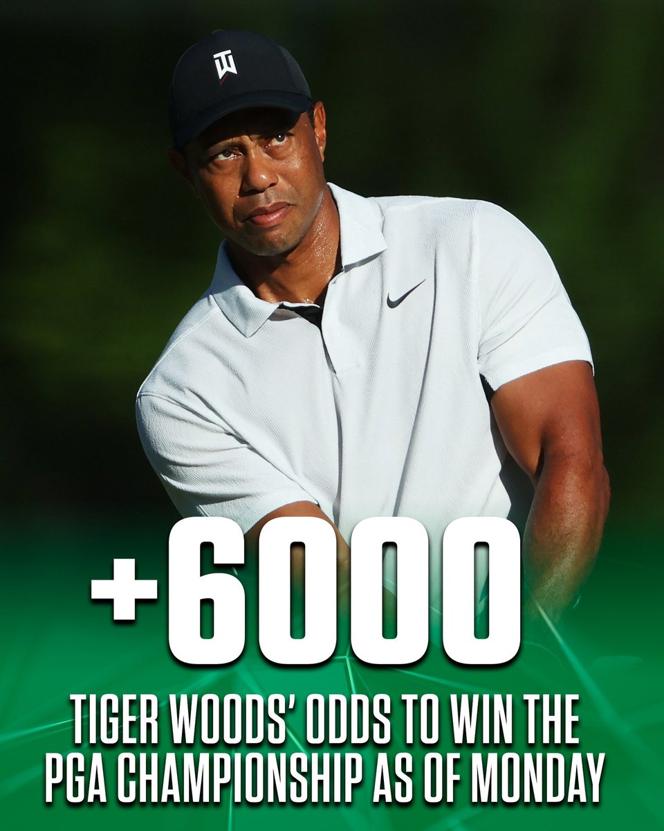 Rotoworld Basketball tweet media