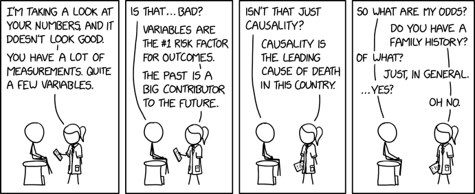 XKCD Comic tweet media