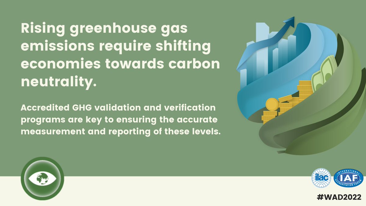 IAF on Twitter "The CORSIA program aims to maintain carbon dioxide