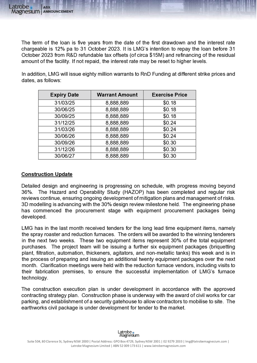 LMG_Magnesium's tweet photo. We’ve just released the following announcement to the market:

$LMG LMG Reaches Financial Close For Demonstration Plant

Full announcement at https://t.co/W5MHglfiib https://t.co/uivPbLaFiC