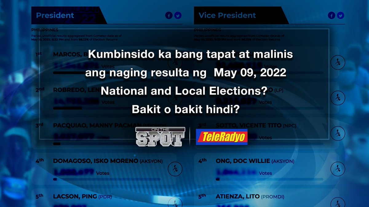 DZMMTeleRadyo's tweet photo. Kumbinsido ka bang tapat at malinis ang naging resulta ng #Halalan2022? Bakit o bakit hindi? https://t.co/UwQNOOC4R4
