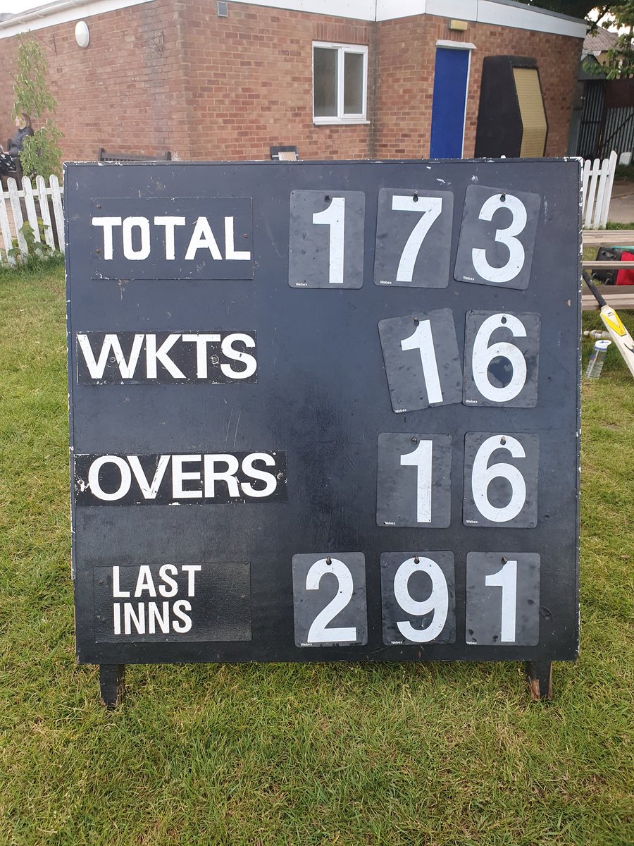 Spelthorne Sports CC Juniors tweet media