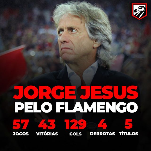 #VoltaJJ #MisterNoFlamengo