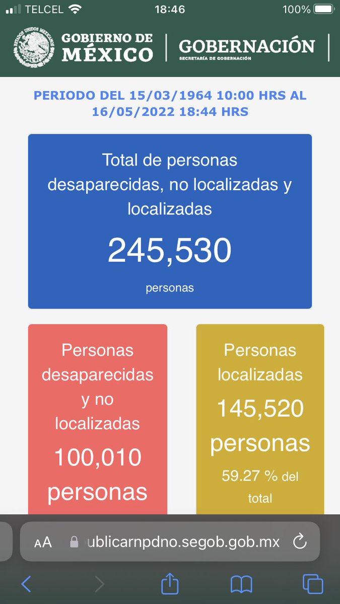 la_yile's tweet photo. #México alcanza las 100,000 #PersonasDesaparecidas según el #Rnped | #CrisisHumanitaria #CienmilDesaparecidxs https://t.co/ThLdwLqbGo