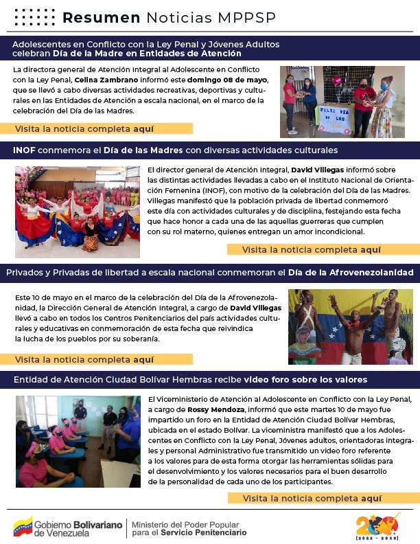 mppsp_vzla's tweet photo. #ResumenMPPSP📢|| Entérate de las noticias más destacadas sobre las actividades, logros y proyectos llevadas a cabo por el Ministerio del Poder Popular para el Servicio Penitenciario.
#SOSEEUU https://t.co/nYPhZazWJo