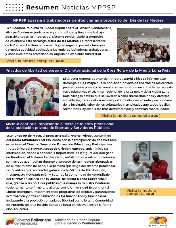 mppsp_vzla's tweet photo. #ResumenMPPSP📢|| Entérate de las noticias más destacadas sobre las actividades, logros y proyectos llevadas a cabo por el Ministerio del Poder Popular para el Servicio Penitenciario.
#SOSEEUU https://t.co/nYPhZazWJo