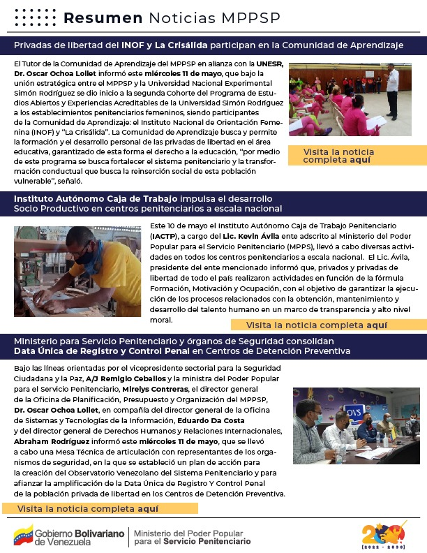 mppsp_vzla's tweet photo. #ResumenMPPSP📢|| Entérate de las noticias más destacadas sobre las actividades, logros y proyectos llevadas a cabo por el Ministerio del Poder Popular para el Servicio Penitenciario.
#SOSEEUU https://t.co/nYPhZazWJo