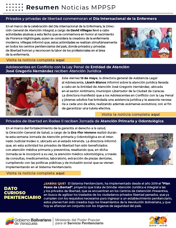 mppsp_vzla's tweet photo. #ResumenMPPSP📢|| Entérate de las noticias más destacadas sobre las actividades, logros y proyectos llevadas a cabo por el Ministerio del Poder Popular para el Servicio Penitenciario.
#SOSEEUU https://t.co/nYPhZazWJo