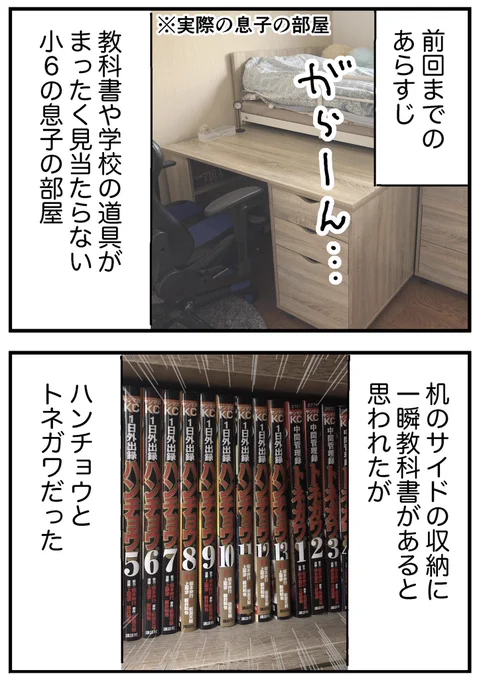 息子の部屋の秘密3/4 
