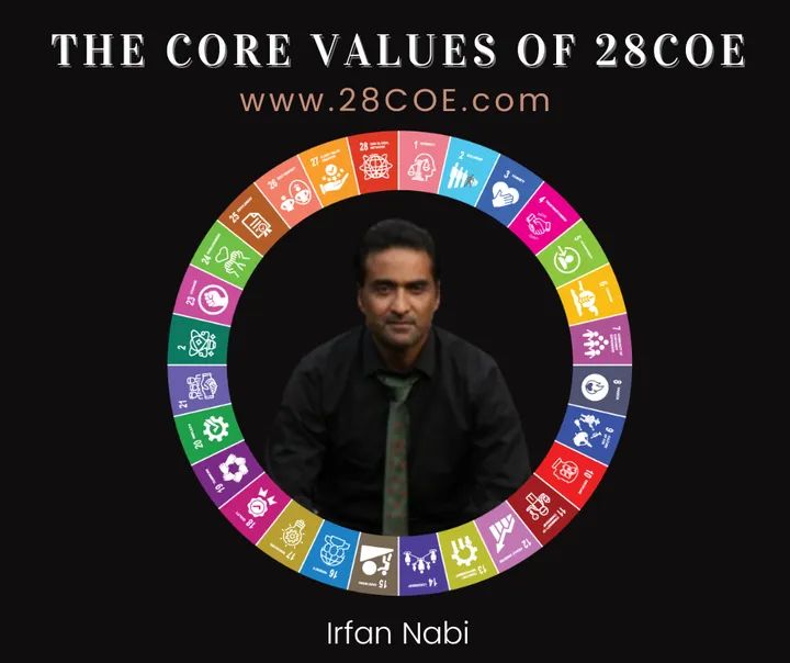 Gratianho's tweet photo. THE CORE VALUES OF 28 COE_ Driving Business to Success.

#28COEGrandEvent #28COEPhotos #28COEVideo
#28Coe #28CoeCoreValues #CoreValues
#28Members #28CoreValuesBook

Follow : @28Coe https://t.co/BNyZBI0puT