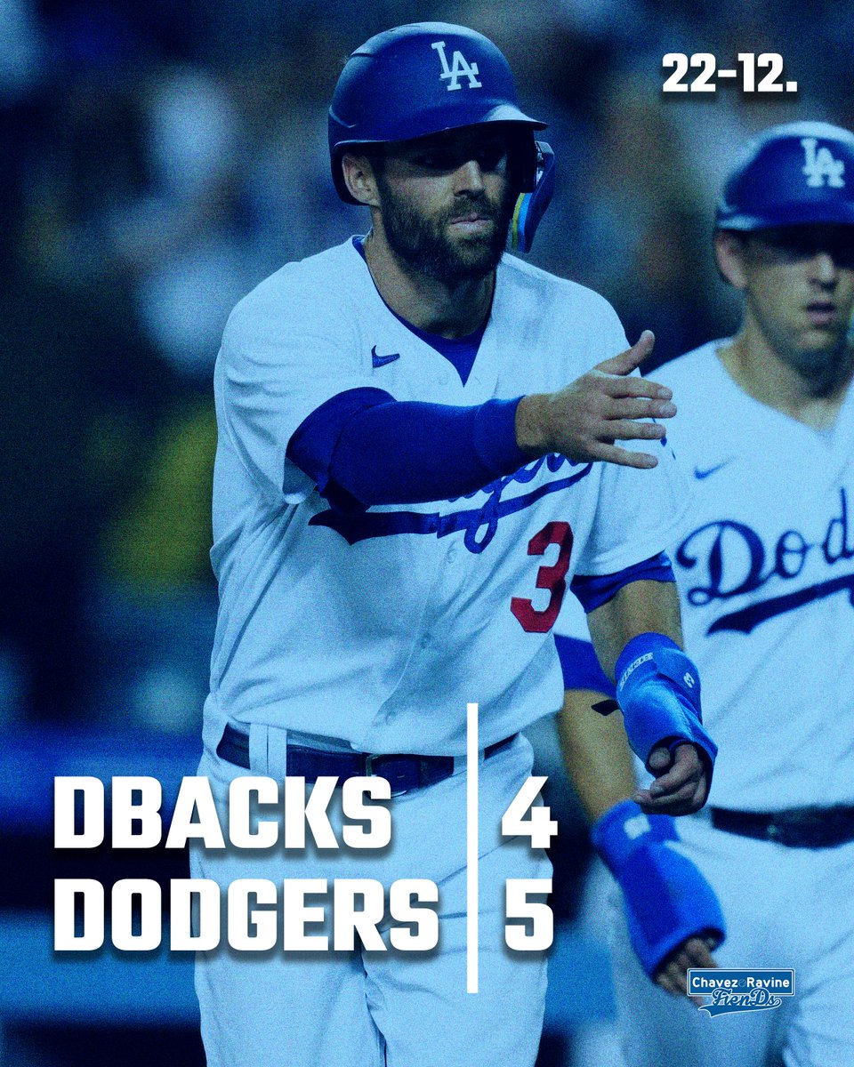 Chavez Ravine Fiends tweet media