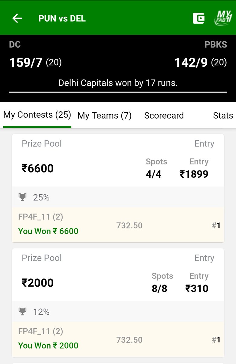 SportsStatsFree's tweet photo. Ultra Clean Sweep with the SAME TEAM of TELEGRAM at MyFab11 in PBKSvsDC 64th Match IPL 2022. Congratulations to Fantasy Prediction For Free YouTube Channel and Telegram Channel Regular Members. #FantasyPredictionForFree #EasyWinnings #WonSL #WonMiniGL #Dream11 #PBKSvsDC #IPL2022 https://t.co/ukN5AOBRyf