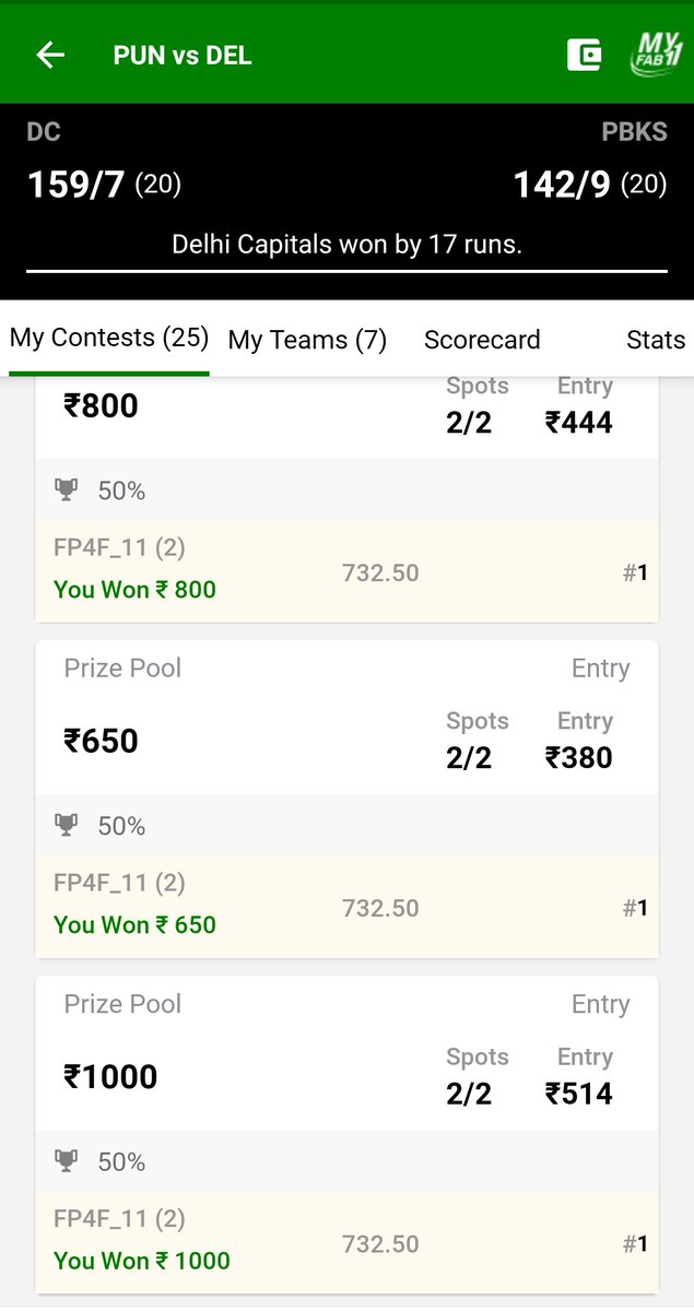 SportsStatsFree's tweet photo. Ultra Clean Sweep with the SAME TEAM of TELEGRAM at MyFab11 in PBKSvsDC 64th Match IPL 2022. Congratulations to Fantasy Prediction For Free YouTube Channel and Telegram Channel Regular Members. #FantasyPredictionForFree #EasyWinnings #WonSL #WonMiniGL #Dream11 #PBKSvsDC #IPL2022 https://t.co/ukN5AOBRyf