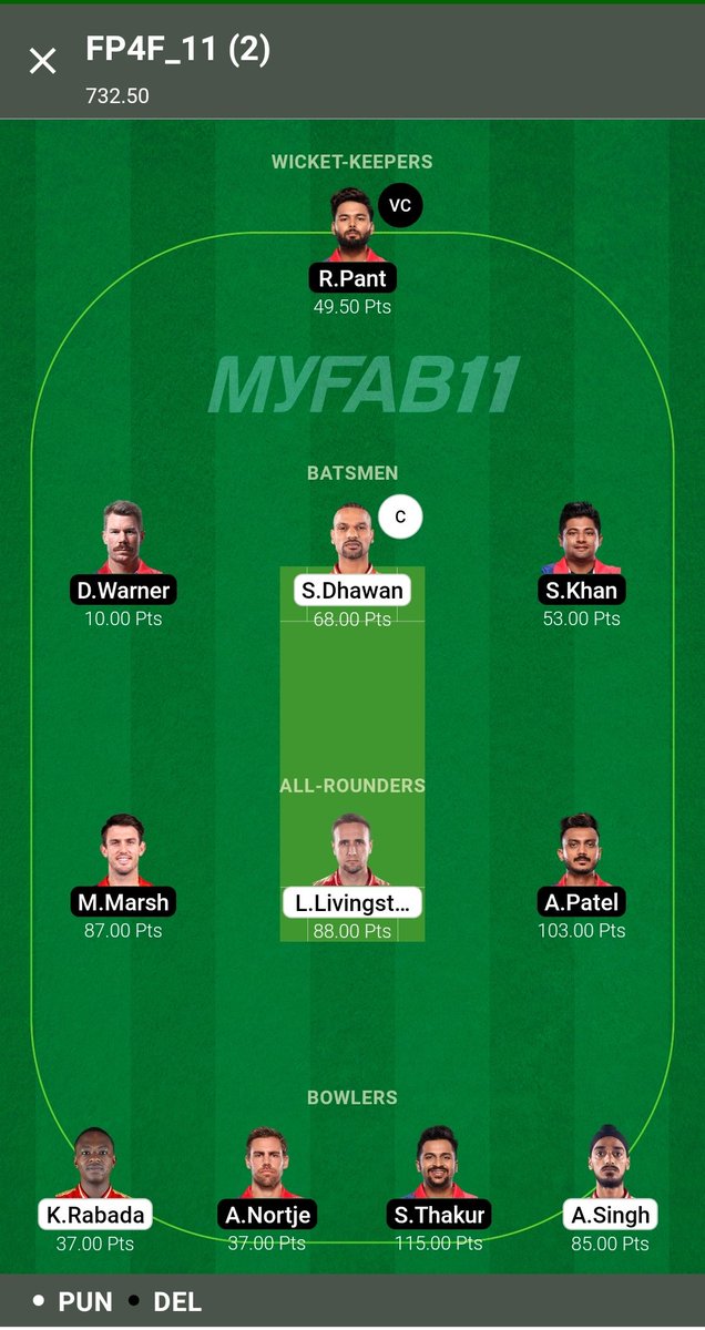 SportsStatsFree's tweet photo. Ultra Clean Sweep with the SAME TEAM of TELEGRAM at MyFab11 in PBKSvsDC 64th Match IPL 2022. Congratulations to Fantasy Prediction For Free YouTube Channel and Telegram Channel Regular Members. #FantasyPredictionForFree #EasyWinnings #WonSL #WonMiniGL #Dream11 #PBKSvsDC #IPL2022 https://t.co/ukN5AOBRyf
