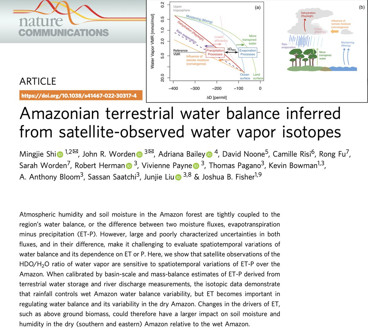 jawzsh's tweet photo. Did you know that one can identify ET from atmospheric water isotopes…from space? This provides a great constraint on large-scale water balance, such as wetting and drying of the Amazon basin.

New paper published in: 
https://t.co/wqeC2o3gGi

@NatureComms 
@AdrianaBailey https://t.co/JhYTcmknll