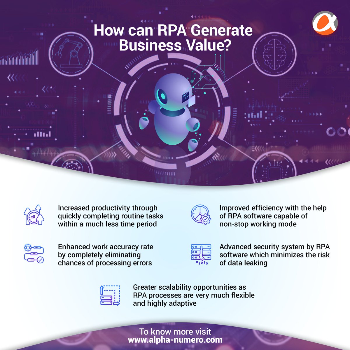 AlphaNumero_'s tweet image. Robot Process Automation or RPA is rapidly becoming more popular due to its automation technology and intelligent systems. Here are 5 ways in which you can utilize RPA process to generate business value that further enhances business growth:
#robotautomation #RPA