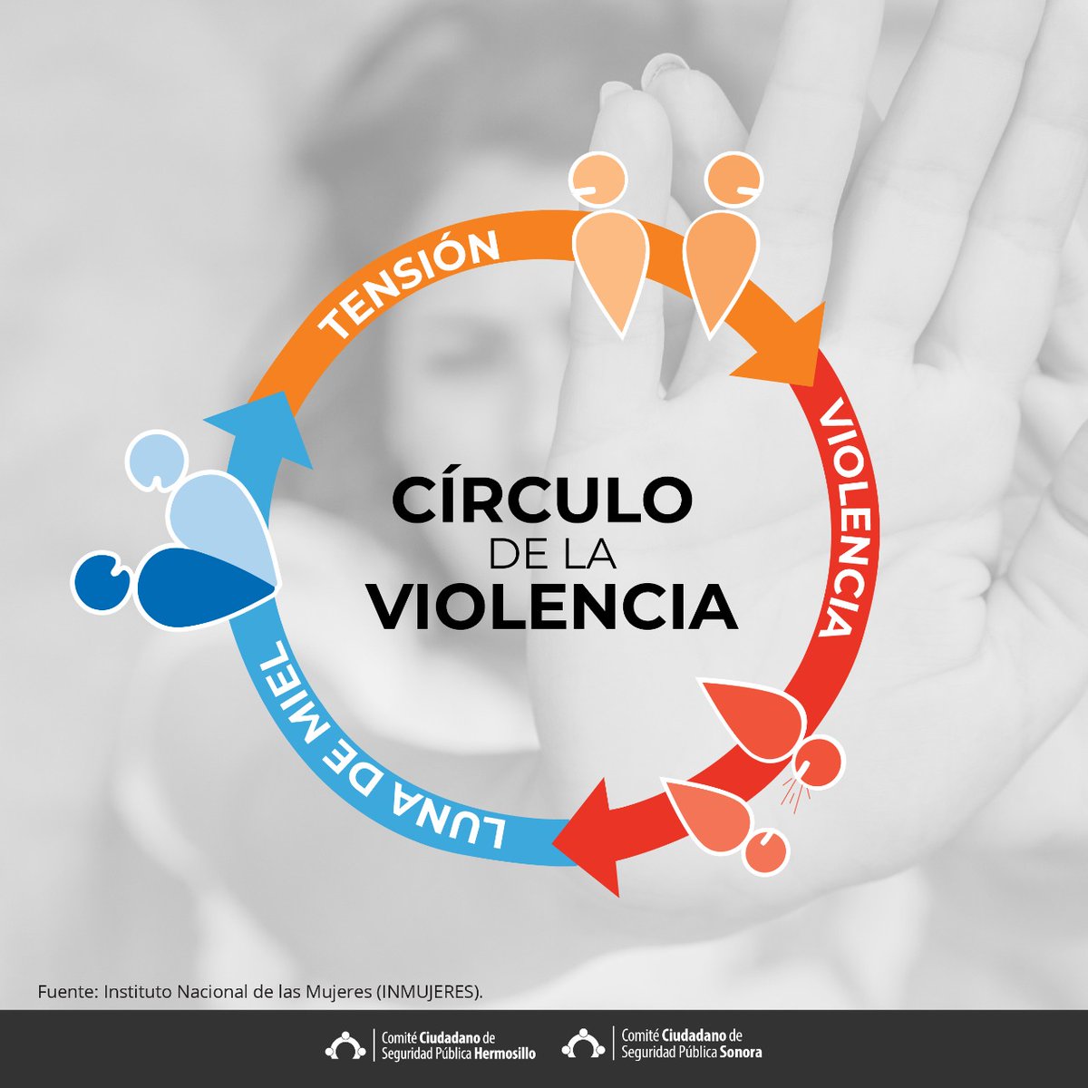 marcopazpellat's tweet photo. Sonora vive su pico más alto en denuncias por violencia familiar, 20 denuncias diarias, casi una por hora. En la capital se redujeron 19% el último año; aún así en el estado encabezan Hermosillo, Cajeme y Nogales con casi el 60% de las denuncias. Hoy #ReporteWiki en @zoom95fm https://t.co/ZGYgxQgK3S