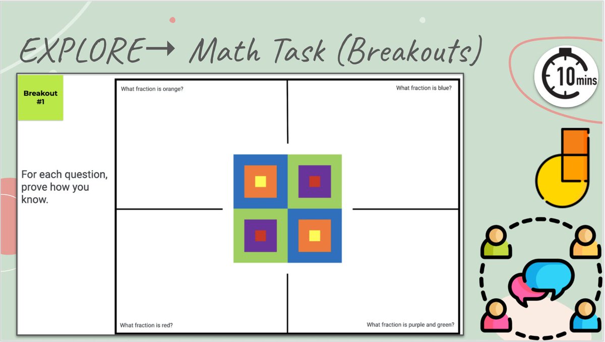 AlishaZare's tweet photo. Ts had fun exploring this #fraction task from #MindsetMathematics.
Finding a common denominator ("what's the smallest square = to?"), utilizing equivalence ("If we find orange, then we can figure out purple"), and having fun in the process!
@youcubed @joboaler @svmimac #MTBoS https://t.co/WuuMDqgWGX