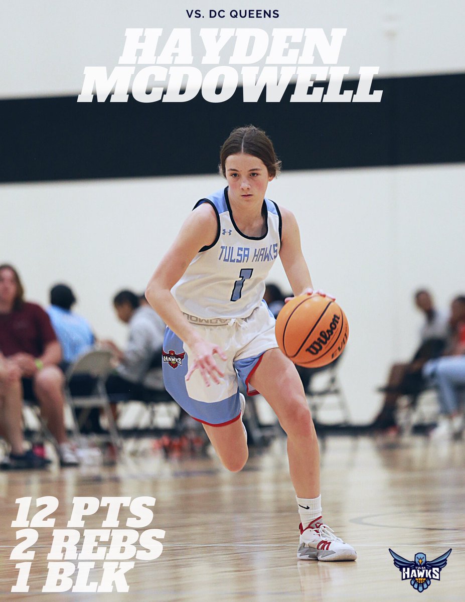 teamgriffin26's tweet photo. Top performers from our 26s match up against the DC Queens 2027s. Don’t be fooled - this was a TEAM effort! 

#1 Hayden McDowell - sealed the deal &amp; came up big at the end, going 7/8 from the free throw line
#12 Jennah Christian &amp; #22 Avery Oder - handled their business as usual https://t.co/aEWARl8dKt