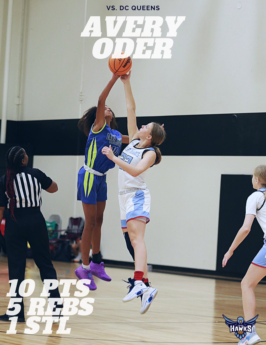 teamgriffin26's tweet photo. Top performers from our 26s match up against the DC Queens 2027s. Don’t be fooled - this was a TEAM effort! 

#1 Hayden McDowell - sealed the deal &amp; came up big at the end, going 7/8 from the free throw line
#12 Jennah Christian &amp; #22 Avery Oder - handled their business as usual https://t.co/aEWARl8dKt