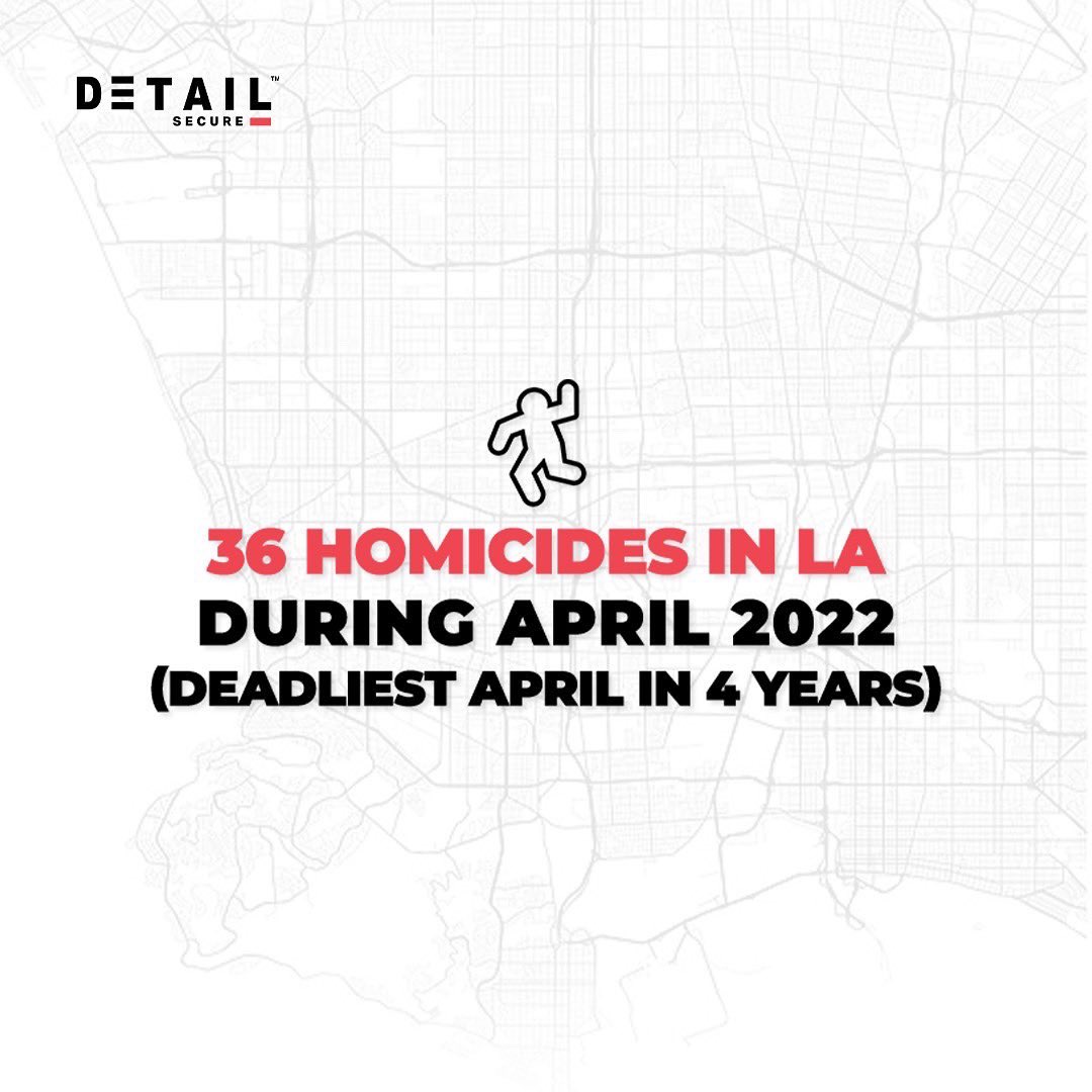 DETAIL Industries tweet media