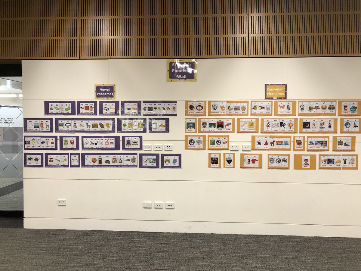 MN_DIAL's tweet photo. Even public spaces in a school can be a Third Teacher. Phonemes displayed in a High School #StBedesChisolm #MNFACES #FACESLyn #CLARITY #SecondOrderChange @LynSharratt #MN_DIAL https://t.co/LtraYxtudj