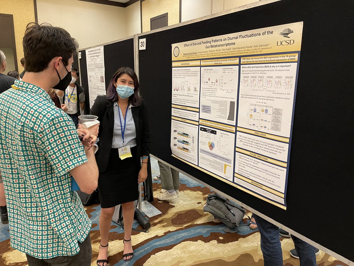 Zarrinparlab's tweet photo. Big day for @Zarrinparlab at #SRBR2022 @Steph_BloomingT presented her poster on circadian dynamics of the gut metatranscriptome. https://t.co/WSSnMRjt01