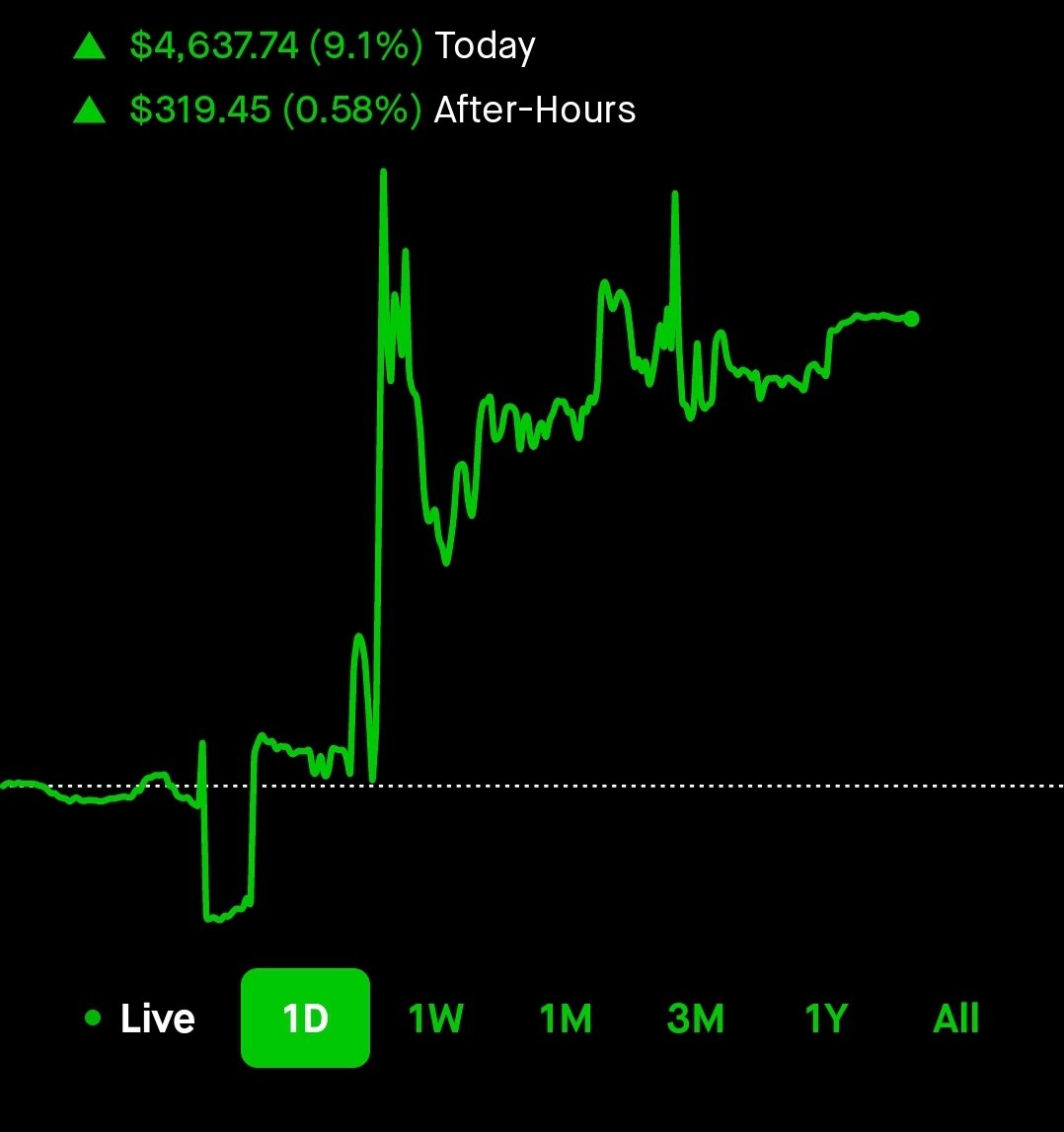 US247365_2's tweet photo. $MMAT "F.U" Money
$PHUN Waiting patiently
$BBIG Do these guys ever hit on filings? Still buying
$SHIB "Baby come back". Daddy needs a Bentley and Beach house with a 8KW $GNRC whole home Generator with a #PWRcell coupled with $SEDG and $MMAT #Nanoweb https://t.co/sRqY0EQNFX
