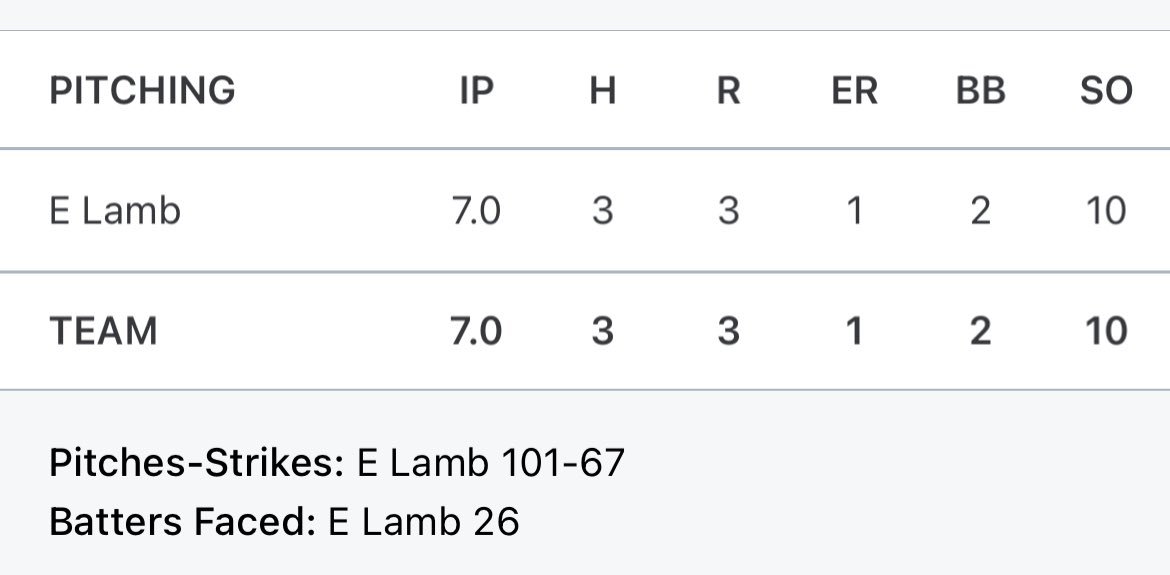 Eli Lamb tweet media