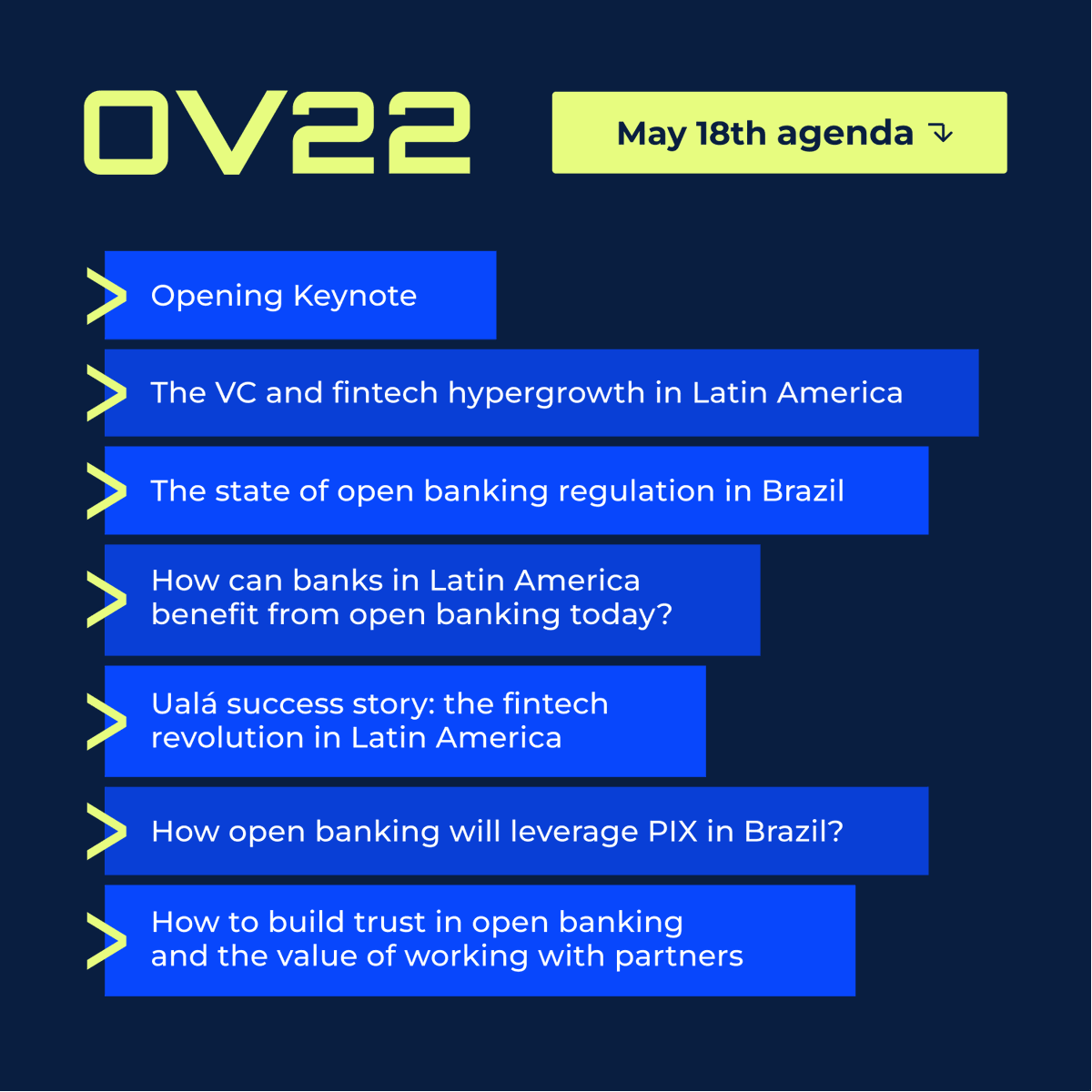 joinbelvo's tweet photo. 🚨 🚨 Registration for #OpenViews22 ends today, May 17th! 

Don't miss the chance to join major players from the #OpenFinance ecosystem in Latin America at the virtual conference on May 18th and 19th.

See schedule and guests, and register to watch ⬇ https://t.co/uAfFJPeaPW https://t.co/Q2gQnoOkWj