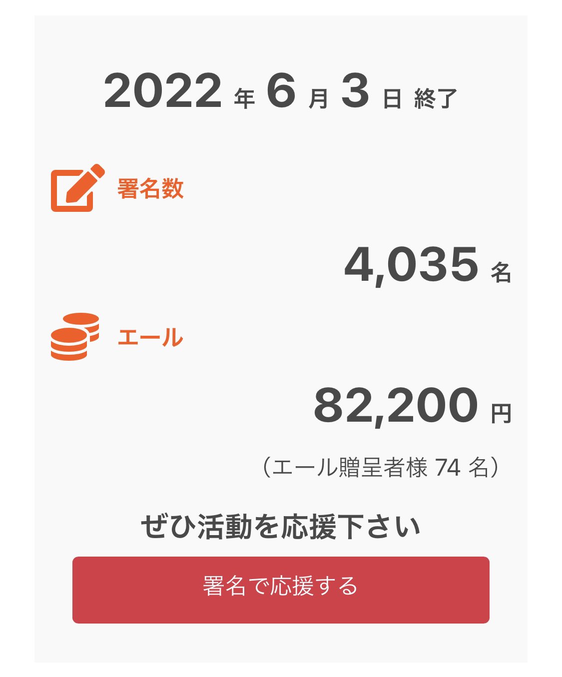 結婚 家族制度を大切にする保守の会 東京都パートナーシップ宣誓 専制 制度に 待った をかけるオンライン署名が ４ ０００名を突破いたしました 署名サイトvoiceでスタートして１ヵ月余り 私たちがこの制度の何に反対しているのか ぜひこちらの