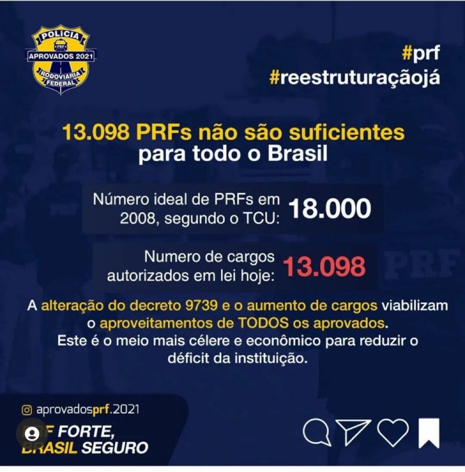 RenilsonSousaS1's tweet photo. Sim pelo aumento de cargos! 🙏🏻🙌 Quanto mais PRFs mais apreensões e prosperidade para o Brasil!
@MinEconomia
@jairbolsonaro
@andersongtorres
@ciro_nogueira
#SóFaltaAEconomia
#ConvocaT2PRF
#ConvocaTodosPRF
#ReestruturaçãoJá
#NAOaoDecreto9739 https://t.co/h5RZcesSxk