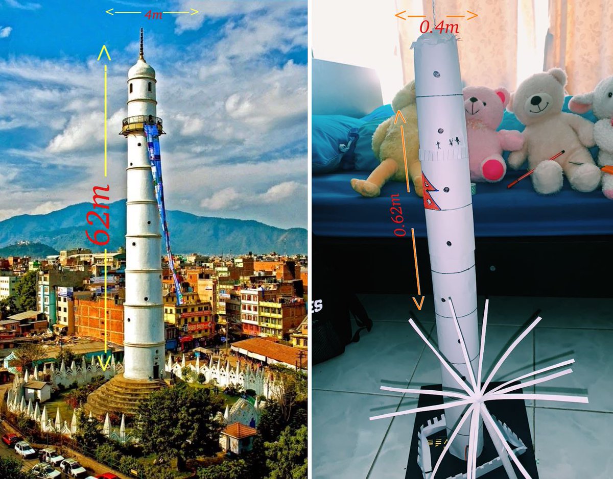 GalaEducation's tweet image. This scale factor project gives students different options to choose from to demonstrate their understanding of scale factor and scale drawings/models. #scale #scalefactor #math #mathematics #mathprojects #education teacherspayteachers.com/Sellers-Im-Fol…