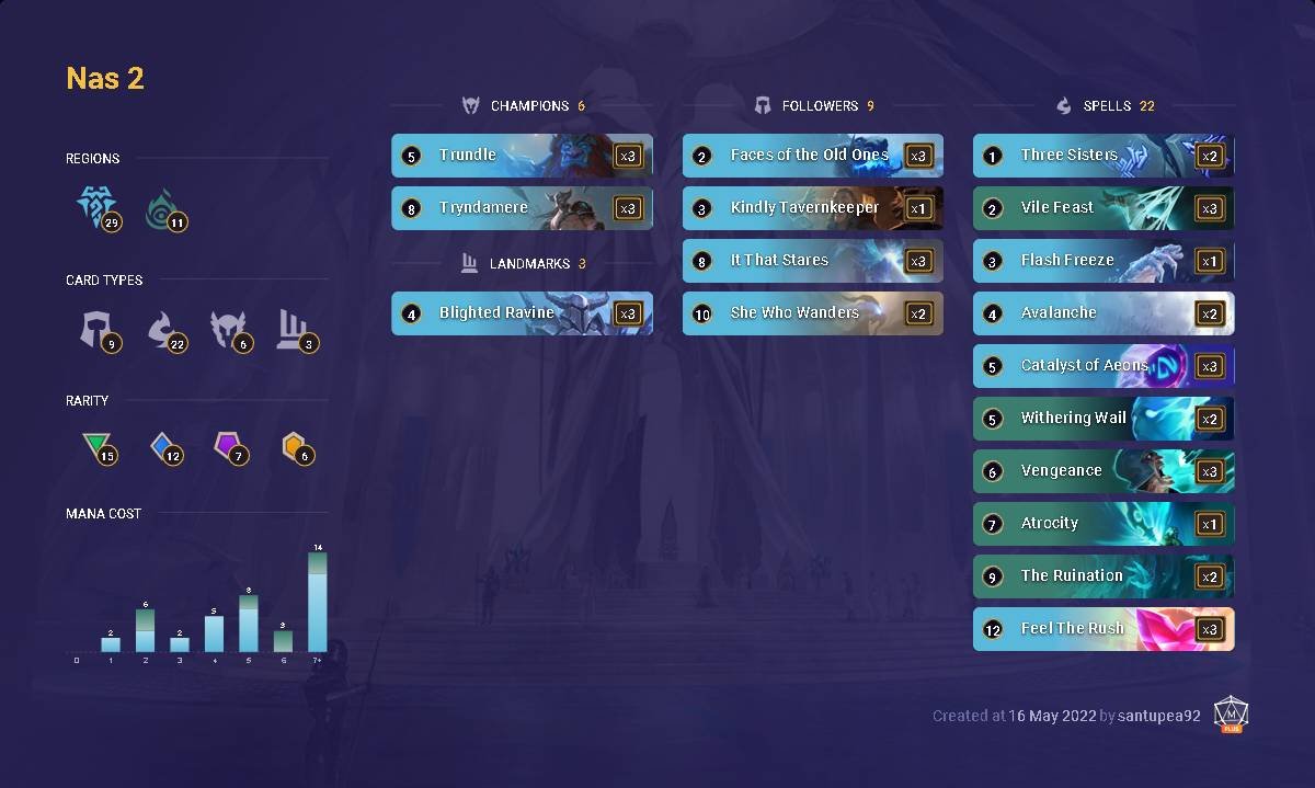 Santupea tweet media