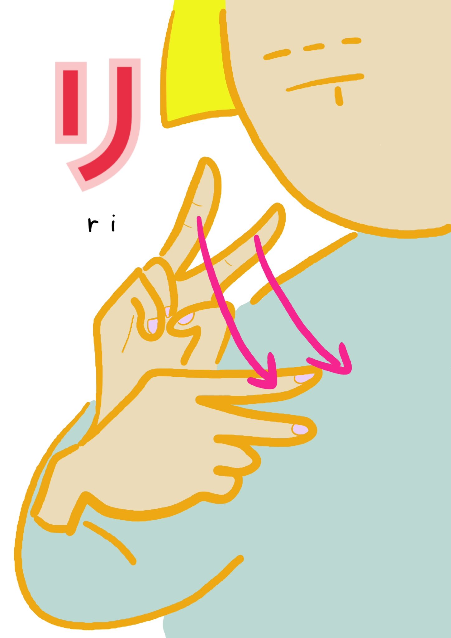 手話初心者 Twitter Search Twitter