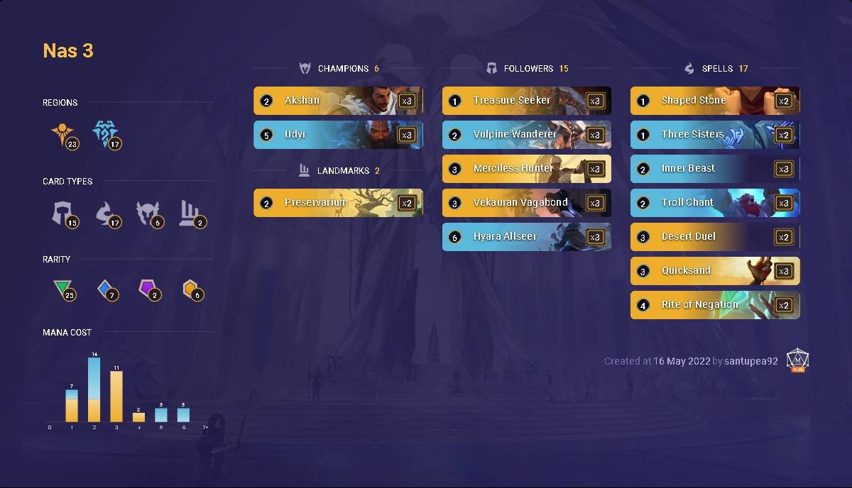 Santupea tweet media