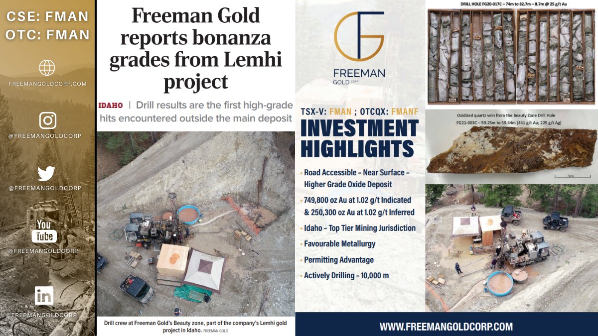 FreemanGoldCorp's tweet photo. The @northernminer recently profiled @FreemanGoldCorp $FMAN for our new high grade #gold discovery (FG21-003C: 6m @ 68.23 g/t gold &amp; 40.18 g/t silver) at the Beauty Zone at our Lemhi Gold Project in Idaho, USA. You can read the full article on pg 10 here: https://t.co/WeNvm4YGKJ https://t.co/ct1eSCHzBW