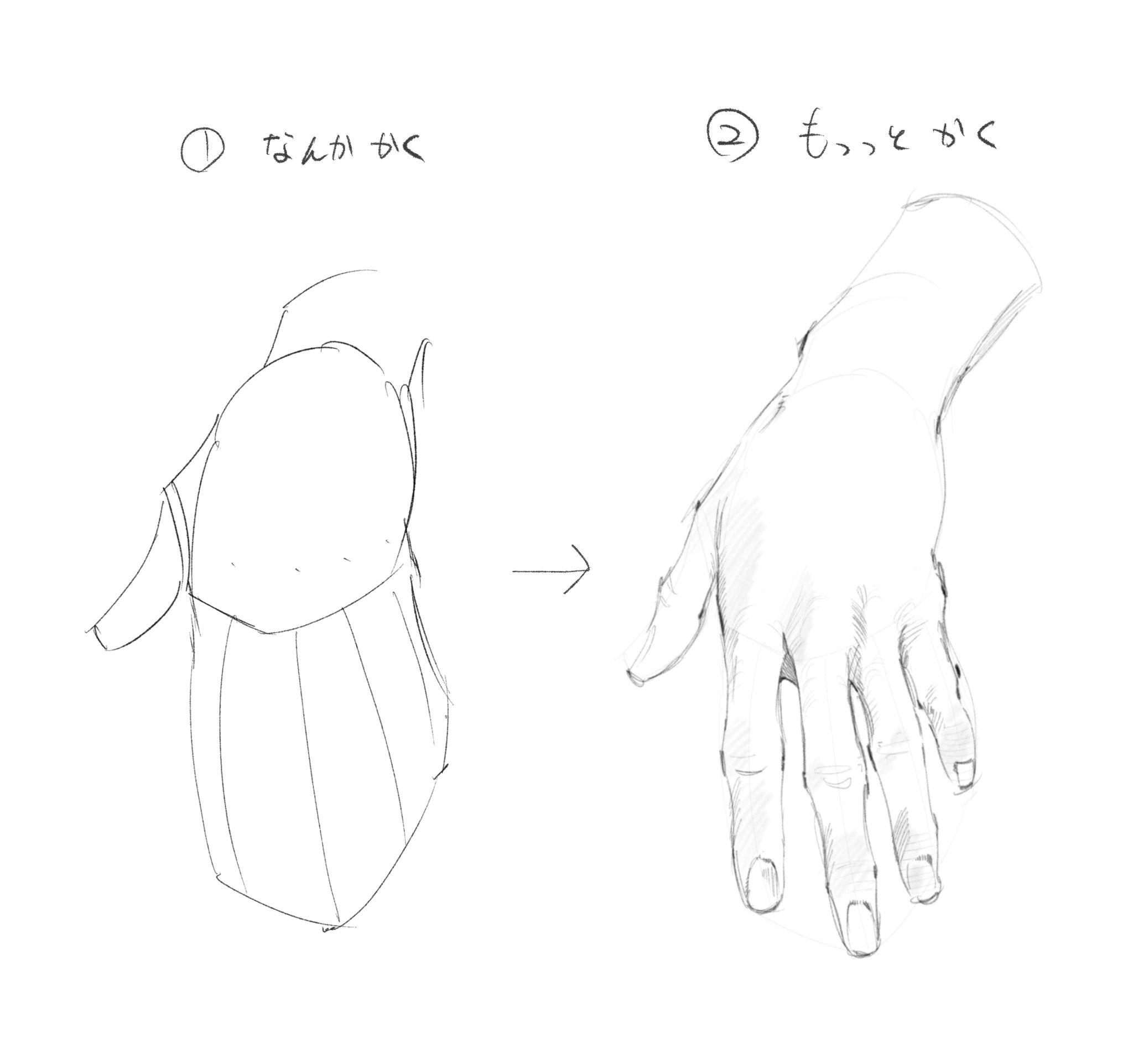 猿でもわかる 描いてる途中が抜けた手の描き方講座 話題の画像プラス