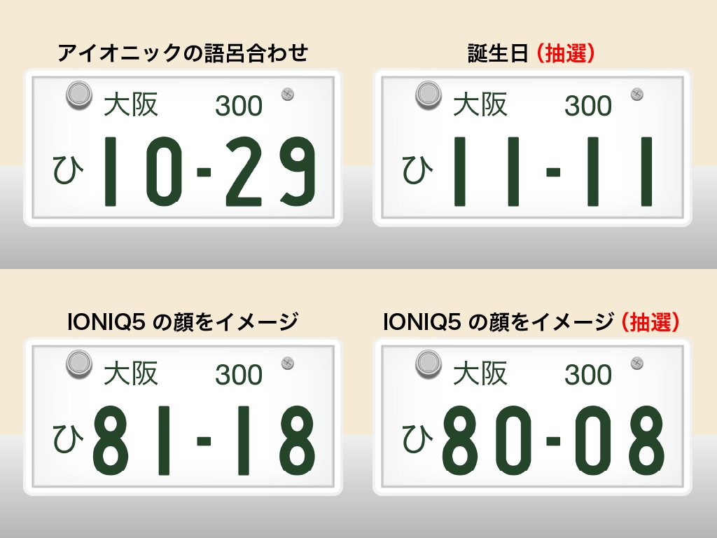 tesla_sexy_idea's tweet image. #IONIC5 の希望ナンバー候補。
抽選ナンバーは外れると納車が遅れる可能性があるから避けた方が無難か......悩む🤔
