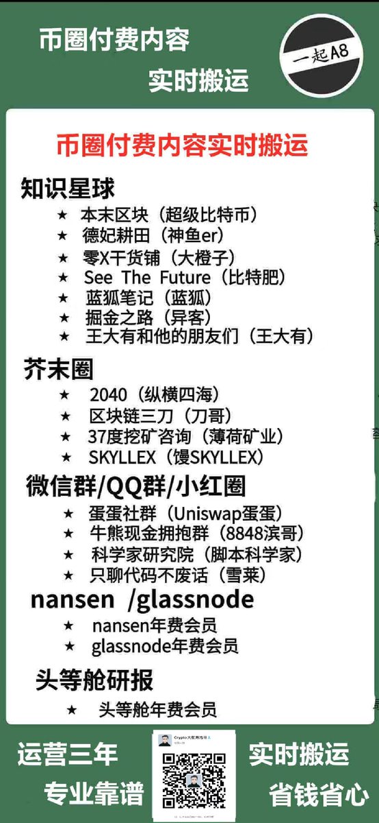 Cryptovip666's tweet photo. 💰【大航海】致力于成为币圈性价比最高的社区，600会员＋,微信群＋discord💰

🚀全天实时同步更新超过30个众多大佬的付费资讯：包括现货,#合约、#打新、#空投、#挖矿，#NFT等各种数据、脚本、教程🚀

👏 5月活动钜惠，新人有机会免费体验👋
👉加我V信： btc20112 https://t.co/48iiCYFLOm