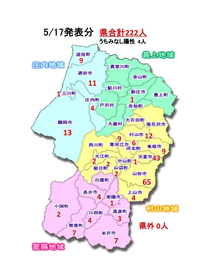 山形県 新型コロナウイルス検査結果 本日新たな感染者が確認されました 概要は画像をご覧ください 詳細は 本日夕方に県ホームページでお知らせします T Co 6gwwzolkoo なお 山形市分の詳細は市から公表されます T Co V0imnnuogg