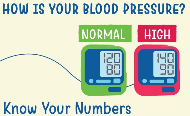 robinandrobin's tweet photo. WORLD HYPERTENSION DAY: On May 17 is marked as a day focused on creating awareness about Hypertension.  Call us for a home health check up. Call: 9-444-444-911
#bloodpressure #hypertension #trishel #homehealthcare #housecalldoctor #doctorhomevisit #doctoroncall https://t.co/BtfsgX5llu
